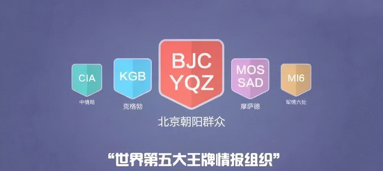 西城大妈群防群治_朝阳群众举报案例_类似51吃瓜热心的朝阳群众的网站,