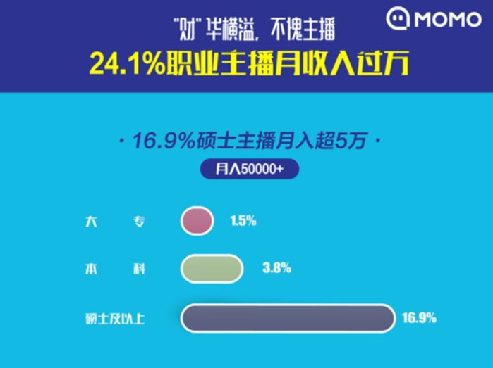 网红女主播拍大尺度牟利案_网红主播刑拘制作淫秽视频_快手网红黑料曝光视频,